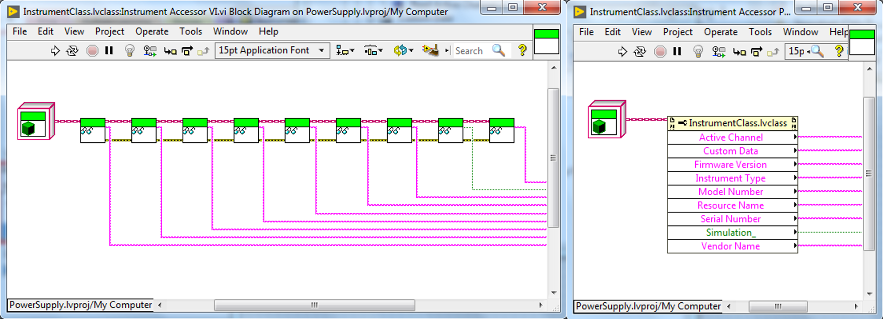 Code snippet explaining Property VI and Property nodes