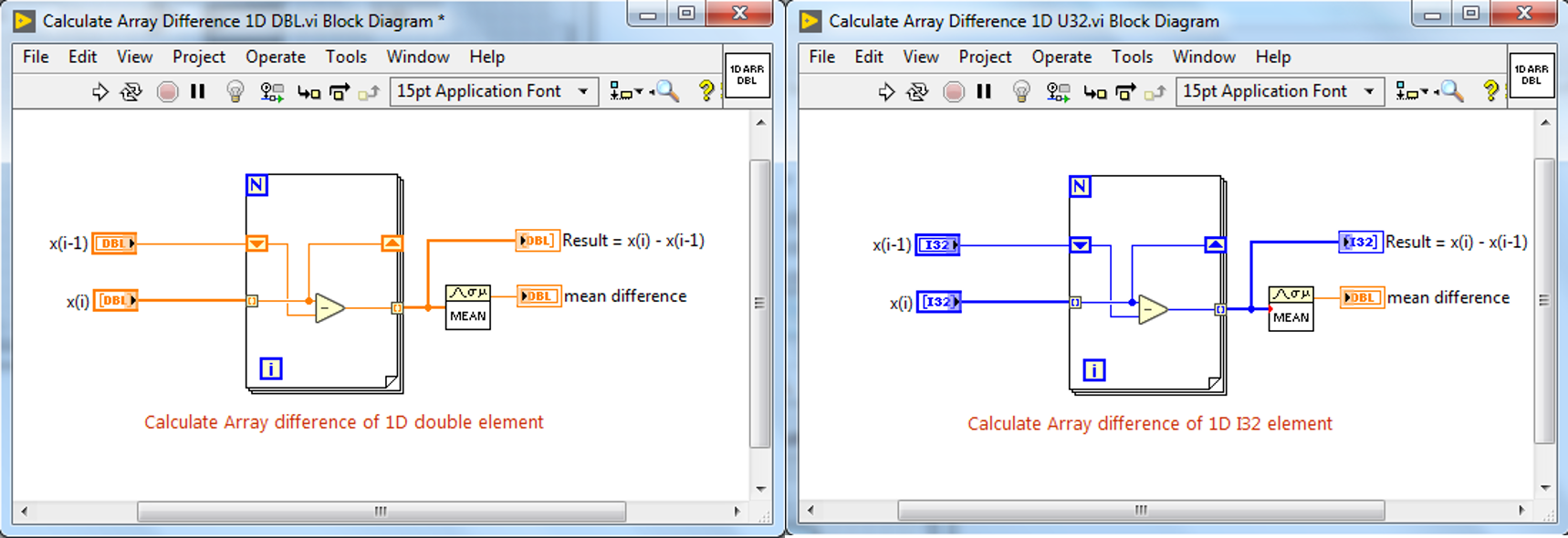 Code snippet of the reusable VIs with different data types