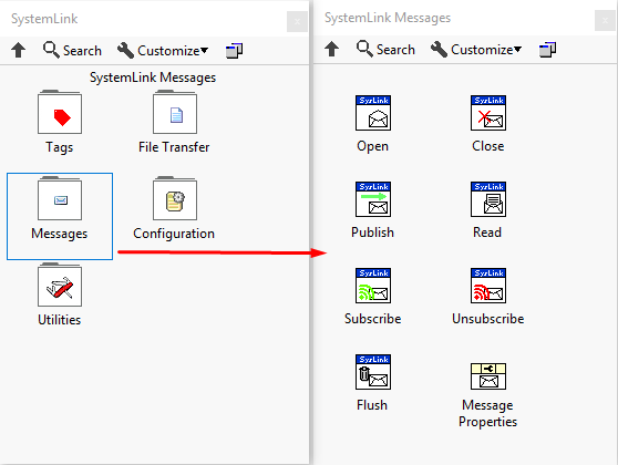 SystemLink Message APIs palette in LabVIEW