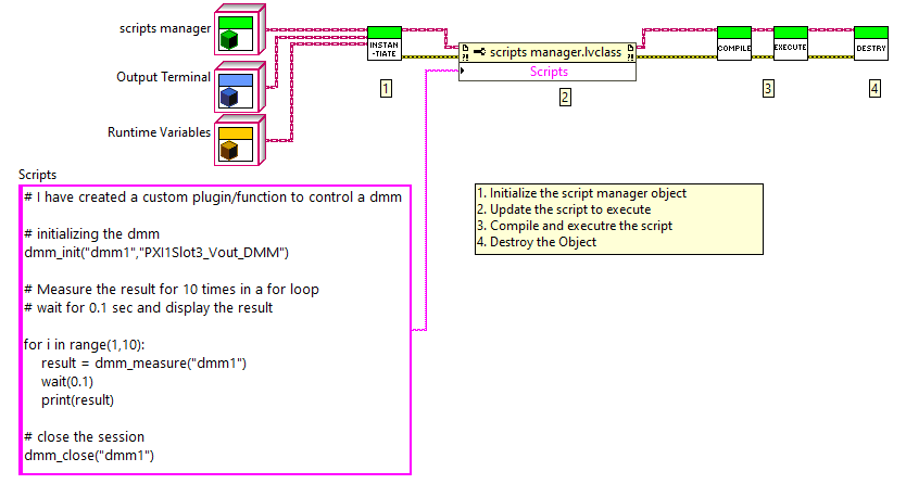 LabVIEW-Script-Interpreter-APIs